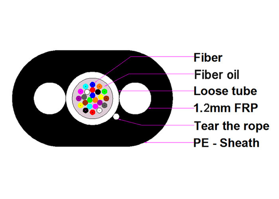 FRP Strength Member 12cores Armored Fiber Optic Cable FTTH